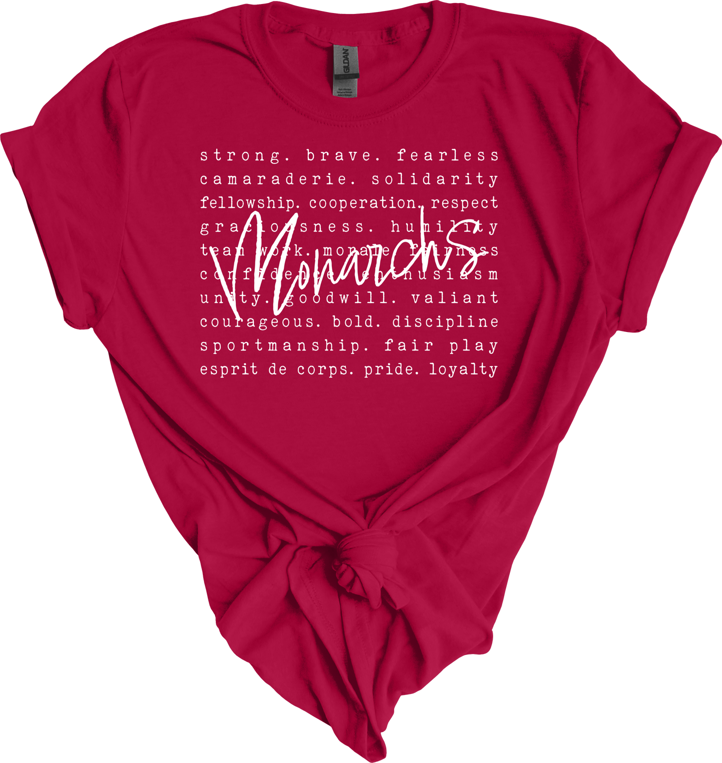 Monarchs characteristics
