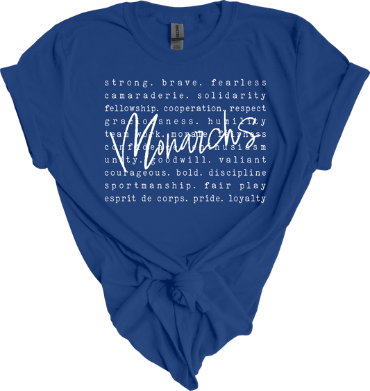 Monarchs characteristics